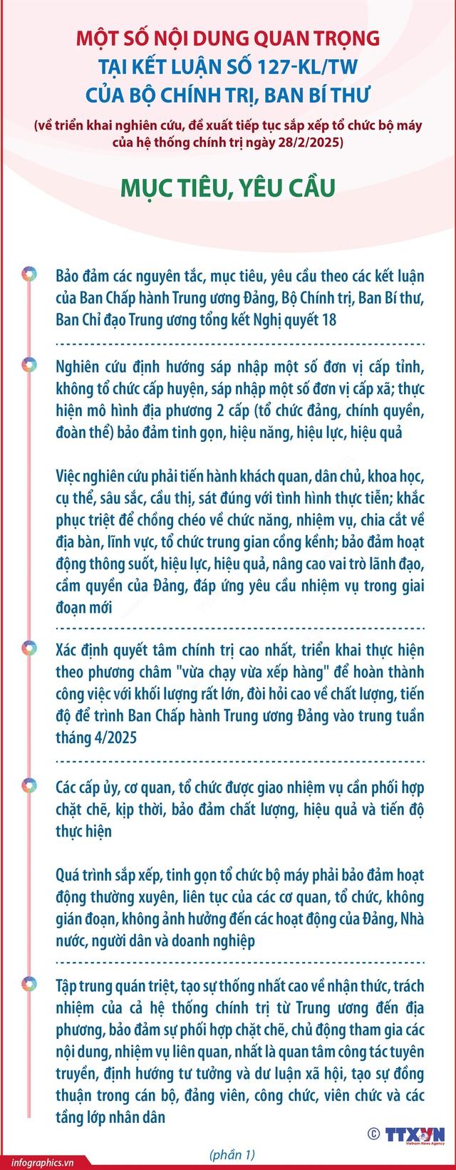 KẾT LUẬN 127-KL/TW CỦA BỘ CHÍNH TRỊ, BAN BÍ THƯ VỀ TRIỂN KHAI NGHIÊN CỨU, ĐỀ XUẤT TIẾP TỤC SẮP XẾP TỔ CHỨC BỘ MÁY CỦA HỆ THỐNG CHÍNH TRỊ- Ảnh 1.