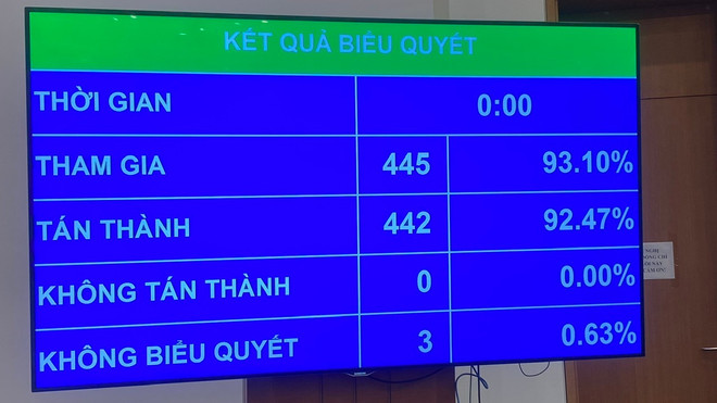 luat-hoa-chat-sua-doi.jpg